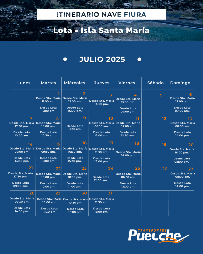 Itinerario Santa María Julio 2025