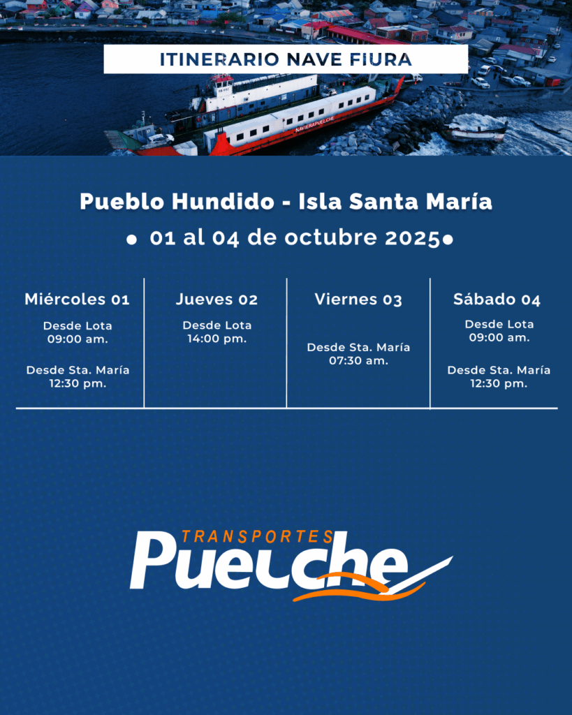 Itinerario Pueblo hundido 01 al 04 octubre