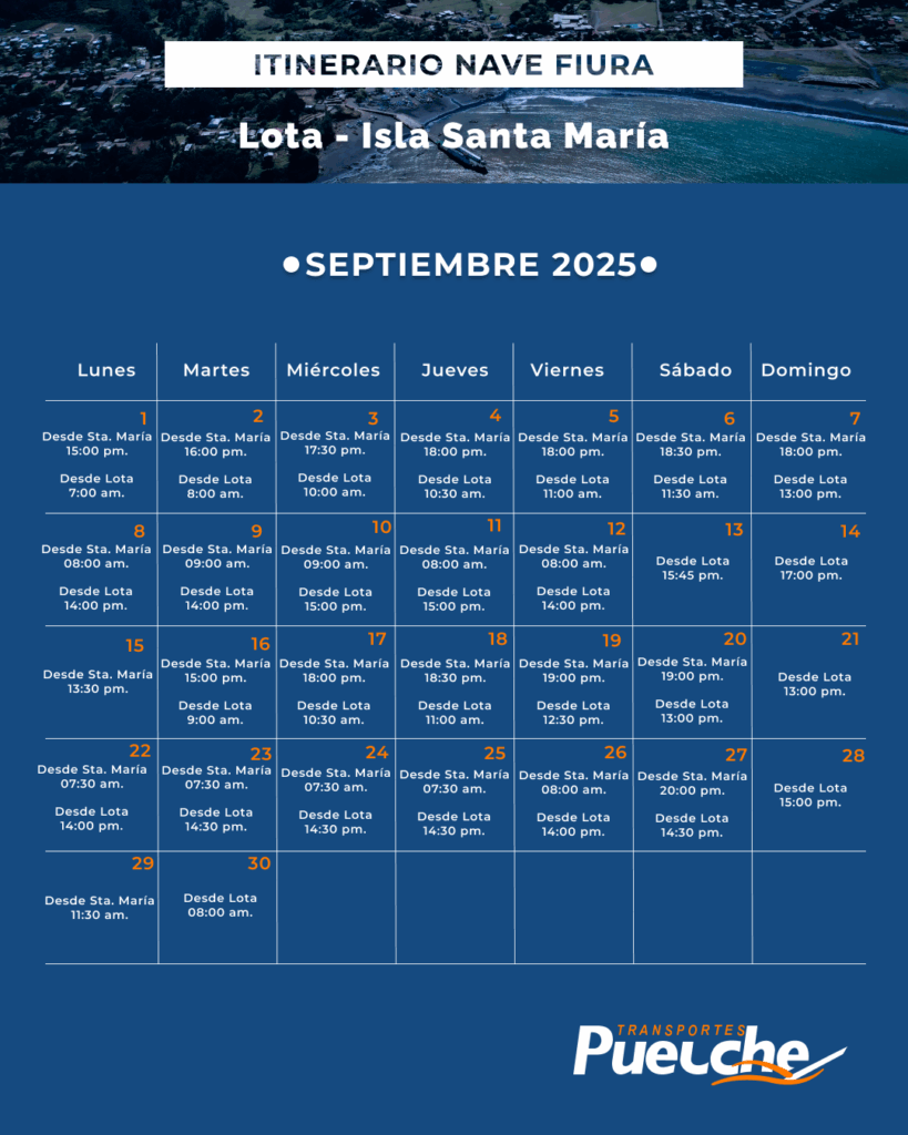 Itinerario Santa María SEPTIEMBRE 2025