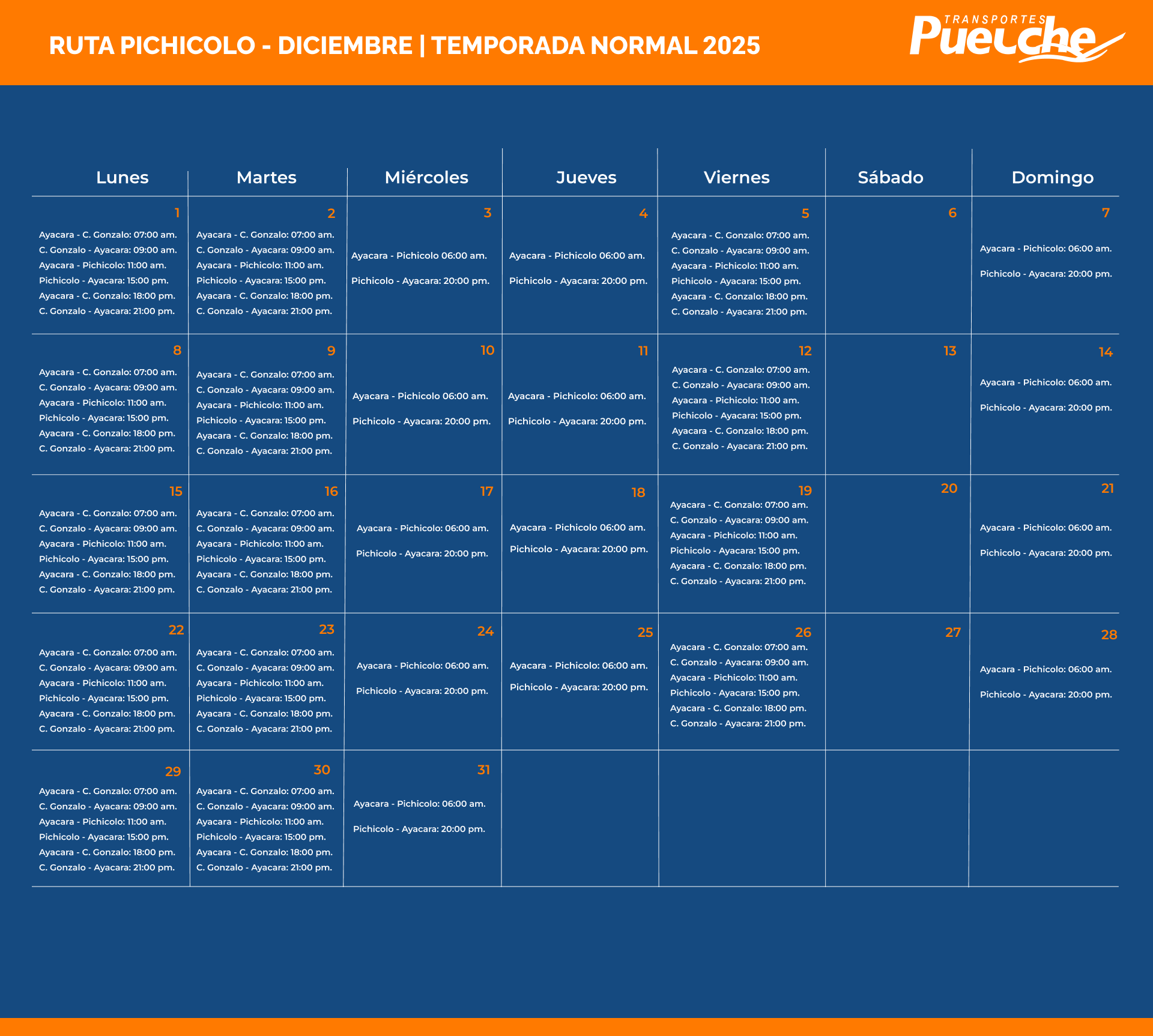itinerario Ruta Pichicolo Diciembre