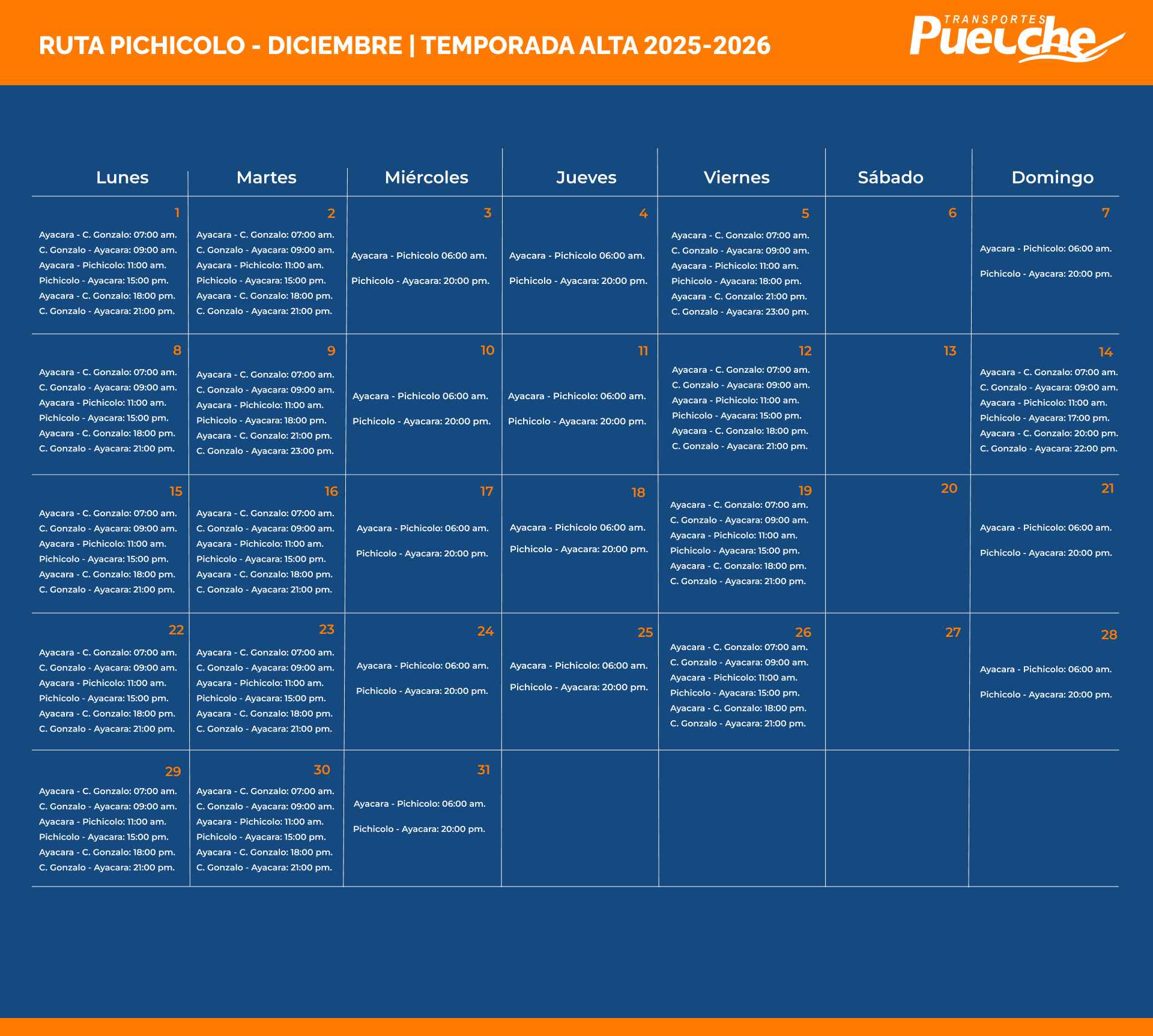 itinerario Ruta Pichicolo Diciembre (mod elecciones)